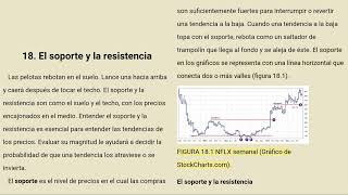 EL NUEVO VIVIR DEL TRADING  PARTE 2 de 3  AUDIO LIBRO en Español [upl. by Adnilam308]