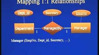 Lecture  7 ER Model to Relational Mapping [upl. by Xuaeb]