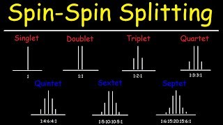 Spin Spin Splitting  N1 Rule  Multiplicity  Proton NMR Spectroscopy [upl. by Annovy662]