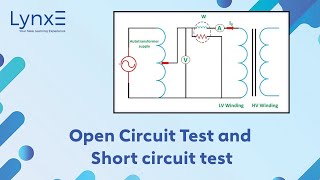 Master the Basics Open Circuit and Short Circuit Test in Electrical Engineering  Lynxe Learning [upl. by Hako]