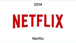 Netflix logo evolution [upl. by Callean266]