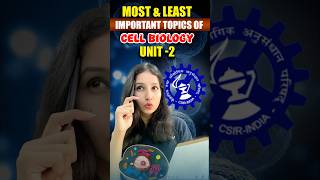 Most amp Least Important Topics of Cell Biology  Unit 2 CSIR NET [upl. by Endor]