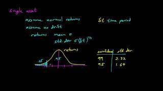 Paul Wilmott on Quantitative Finance Chapter 19 Value at Risk VaR [upl. by Ayik446]