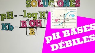 como calcular pH base debil [upl. by Erdied]