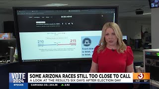 Some Arizona races still too close to call six days after election [upl. by Damalas]