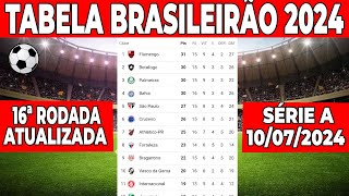 BRASILEIRO HOJE 2024 TABELA DO CAMPEONATO BRASILEIRÃO HOJE  CLASSIFICAÇÃO BRASILEIRÃO 2024 SERIE A [upl. by Eizzo504]