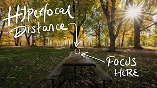 Hyperfocal Distance Explained WHY and HOW to use it [upl. by Latnahs]