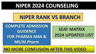 NIPER Seat Matrix 2024  Category wise Seats NIPER 2024  How to Select Branch in NIPER 2024 [upl. by Vashti]