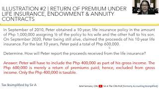 Exclusions from Gross Income [upl. by Raphael]