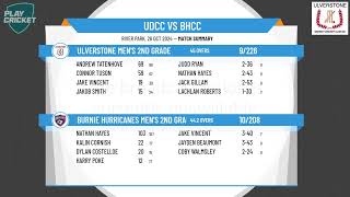 Ulverstone Mens 2nd Grade v Burnie Hurricanes Men’s 2nd Grade [upl. by Hepsoj]