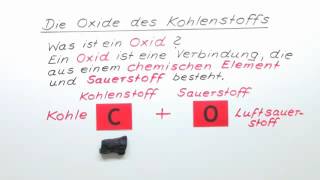 KOHLENSTOFF UND SEINE OXIDE  Chemie  Anorganische Verbindungen – Eigenschaften und Reaktionen [upl. by Issi]