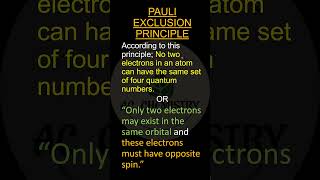 PAULI EXCLUSION PauliExclusion QuantumMechanics Chemistry Learning AtomicStructure stem [upl. by Brinna]