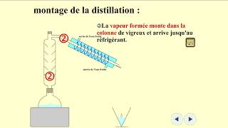 Séparation des constituants dun mélange homogène [upl. by Ellednek]