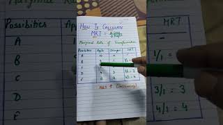 How to calculate MRT  shorts ytshortsclass 11economics trending calculate MRTincreasing MRT [upl. by Fagin]