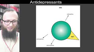 07 22  Atomoxetine Reboxetine and Edivoxetine Selective norepinephrine reuptake inhibitors NRIs [upl. by Naujled]