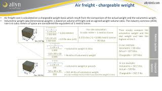 Air freight and volumetric weight What is dimensional chargeable or volumetric weight [upl. by Claman]