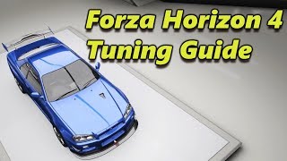 Forza Horizon 4 How To Tune  Basics Guide [upl. by Dlonra]