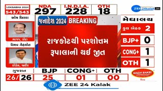 Lok Sabha Polls Results 2024Congress candidate Dhanani accepts defeat against Rupala on Rajkot seat [upl. by Eirellav]