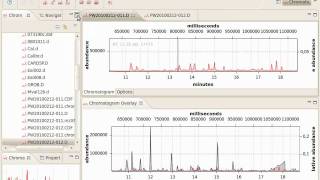 OpenChrom  Chromatogram Overlay [upl. by Teiluj973]