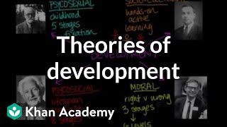 Overview of theories of development  Individuals and Society  MCAT  Khan Academy [upl. by Seidnac]