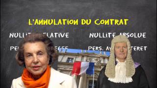 Introduction au droit des contrats  Laddoz Droit 2 [upl. by Salbu]