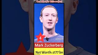 Top 10 Richest People in the World [upl. by Eidaj]