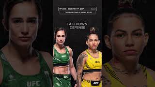 UFC 303  Yazmin Jauregui vs Ketlen Souza  UFC Predictions  Fight Breakdown ufc ufcpicks [upl. by Eizzik527]