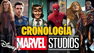 CRONOLOGÍA UNIVERSO MARVEL 2022  Las SERIES y PELÍCULAS del UCM y MARVEL STUDIOS 🤯🔥 [upl. by Trebled]