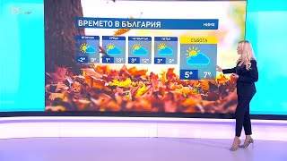 BTV Времето 25112024 г – сутрешна емисия [upl. by Myrvyn]