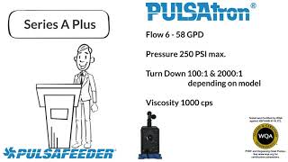 Pulsatron Series A Plus Features and Benefites [upl. by Britte]