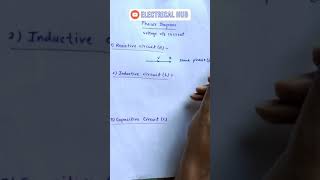 Phasor Diagrams  Voltage vs Current LaggingLeading Concept For R L amp C Loads shorts [upl. by Duston]