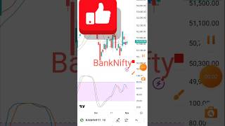 SELL Bank Nifty NOW On The Rise shortsbanknifty [upl. by Darsie278]