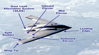 control surfaces of aircraft  elevons  ruddervators  flaperons  stabilator [upl. by Bethesde]