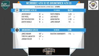 Werribee 4th XI v Brunswick 4th XI [upl. by Audra]