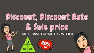 DISCOUNT DISCOUNT RATE amp SALE PRICE  GRADE 6 [upl. by Manning]