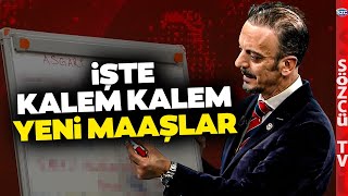 Emekli Memur Asgari Ücret Zammı SGK Uzmanı Kalem Kalem Yeni Ücretleri Hesapladı [upl. by Nosnehpets]