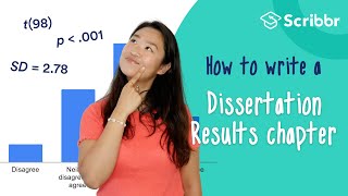 How to Write a Dissertation Results Section  Scribbr 🎓 [upl. by Shuler]