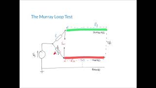 Using the Murray Loop Test to Locate Ground Faults [upl. by Alakcim]