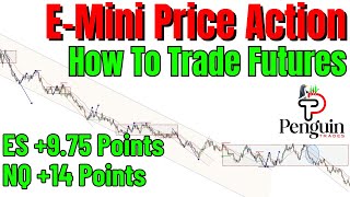 Emini Price Action Day Trading July 24  How To Trade Futures [upl. by Eniamzaj]