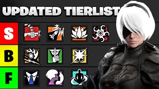 UPDATED BEST Rainbow Six Y8S3 Operator Tierlist [upl. by Lyrehs]