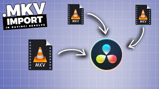 How To IMPORT mkv FILES In Davinci Resolve [upl. by Ishmul]