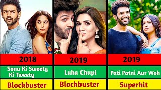 Kartik Aaryan Movie list  Kartik Aaryan hit or flop movie list [upl. by Yatnwahs]