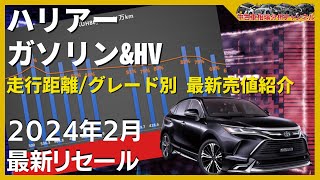 ハリアー 最新リセールバリュー情報！走行距離増加による価格低下は？？ [upl. by Ancelin]