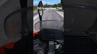 250 sr top speed yarın detaylı incelme videosu gelcek abone olarak izleyebilirsiniz [upl. by Lundgren564]