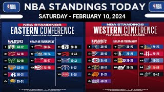 NBA STANDINGS TODAY as of FEBRUARY 10 2024  GAME RESULT [upl. by Dambro]