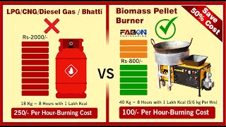 Biomass Pellet Burner  Stove बायोमास पॅलेट बर्नर  स्टोव्ह pelletburner Contact  9370999191 [upl. by Raimund]