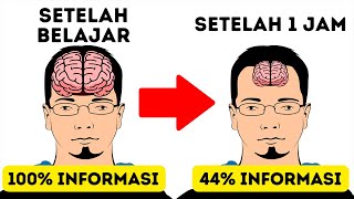 11 Rahasia untuk Menghafal Lebih Cepat daripada Orang Lain [upl. by Marthe649]