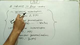 Inference In First Order Logic  AI [upl. by Swerdna]