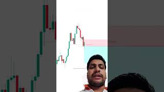 Price Action Vs Smart Money  Crypto Trap Trading Setup  Intraday Trading trading crypto short [upl. by Lobell339]