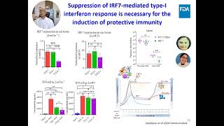 Advancement in Leishmania vaccination development and its role inglobal elimination of leishmaniasis [upl. by Nodababus]